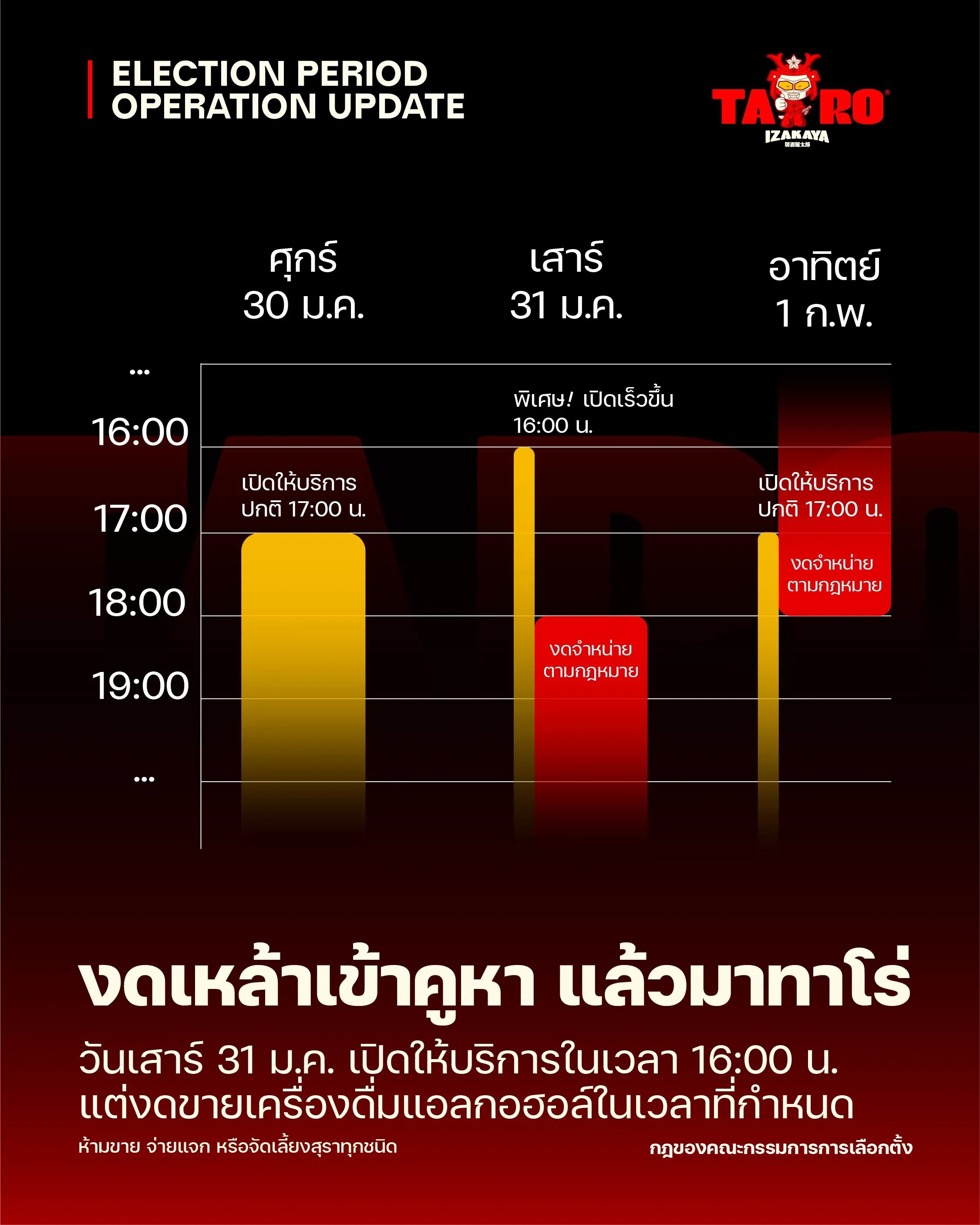 ปรับเวลาเปิดให้บริการในวันเสาร์ที่ 31 ม.ค. 69